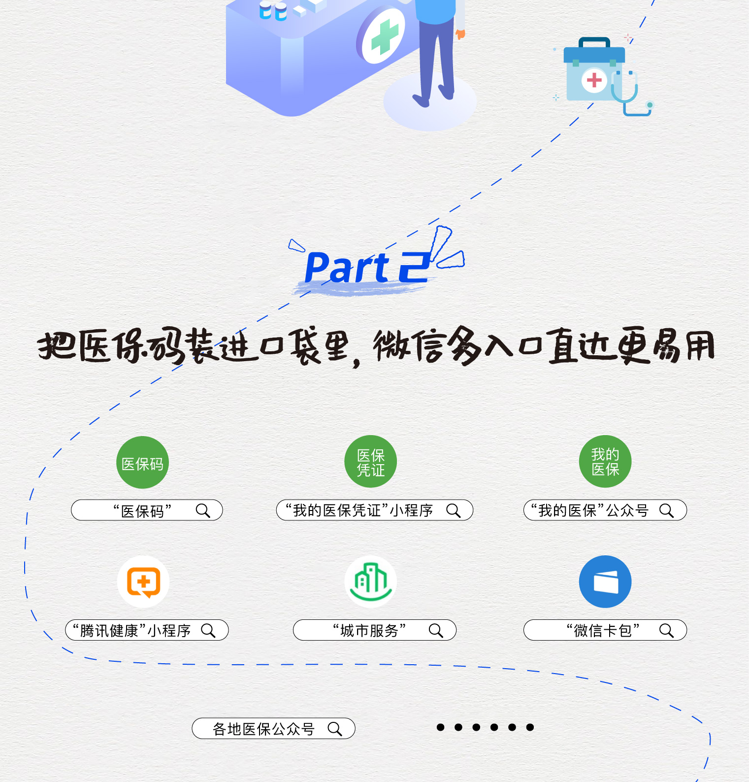 蚌埠最新医保取现中介微信方法分析(最方便真实的蚌埠急用钱如何提取医保卡里的钱方法)