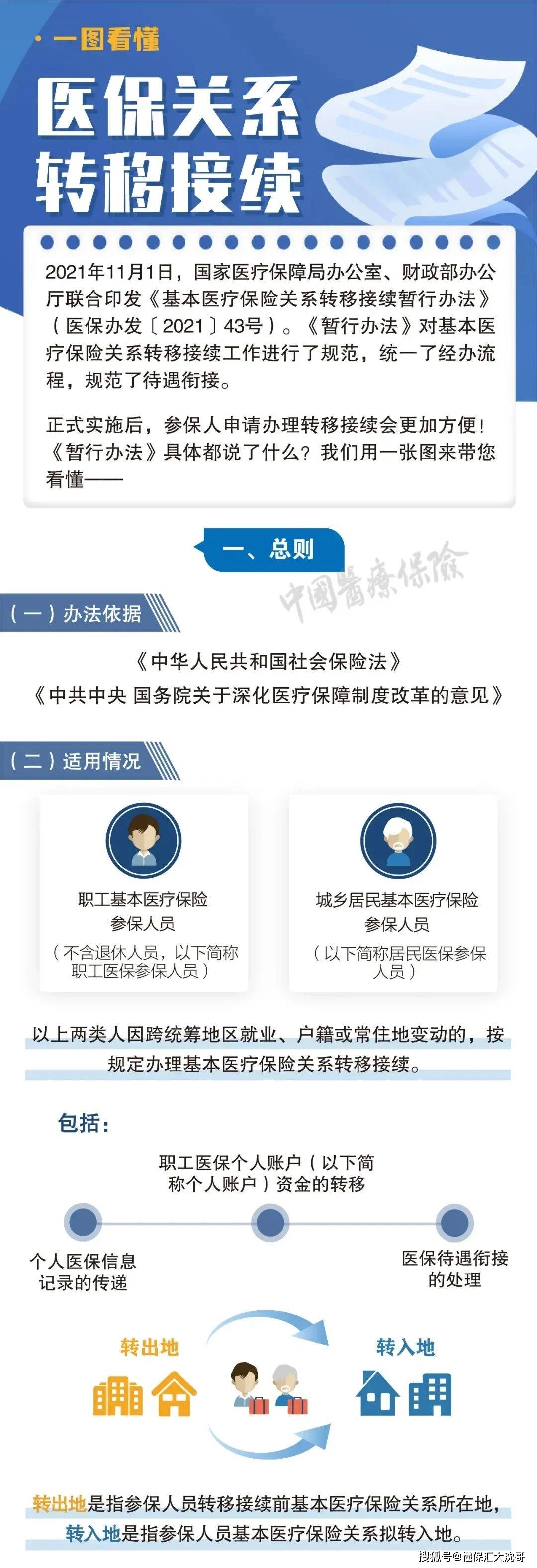 蚌埠最新医保怎么套现提现取现方法分析(最方便真实的蚌埠医保钱如何套现方法)