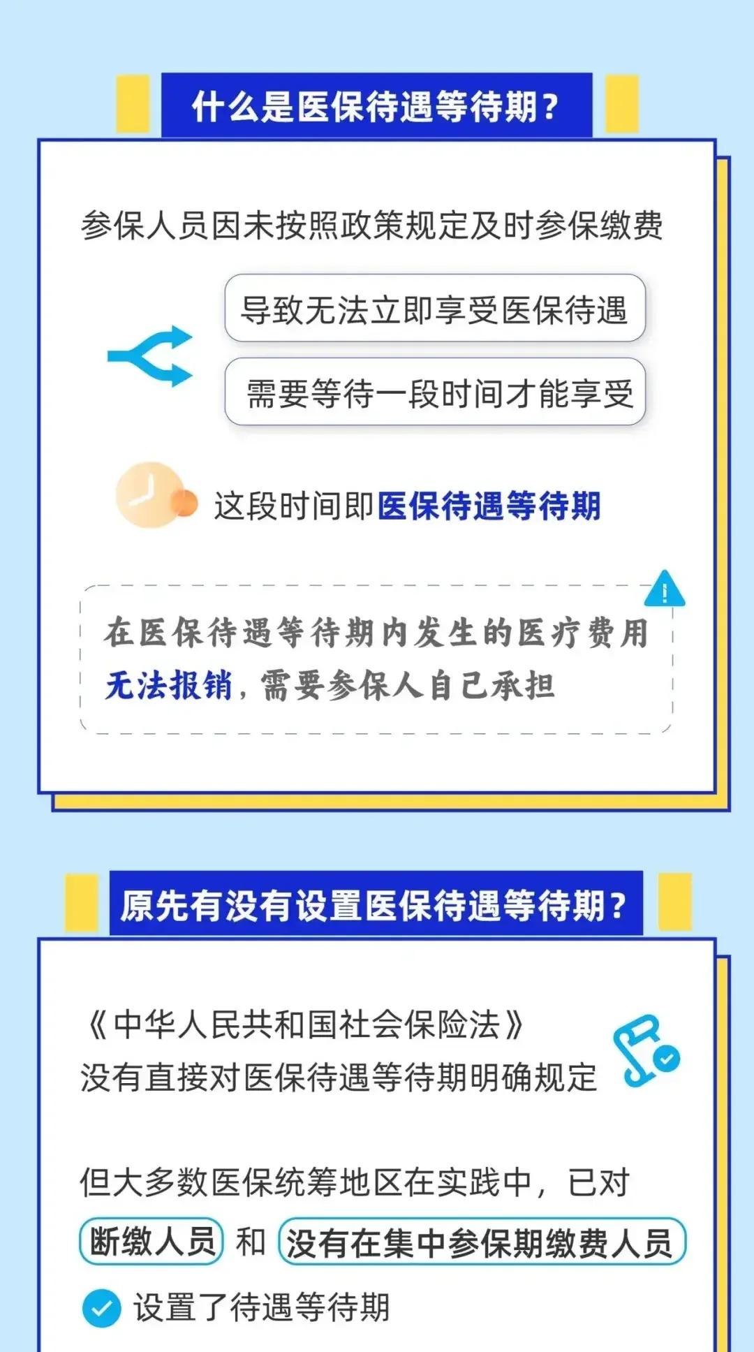 蚌埠关于套医保卡联系方式2025的信息