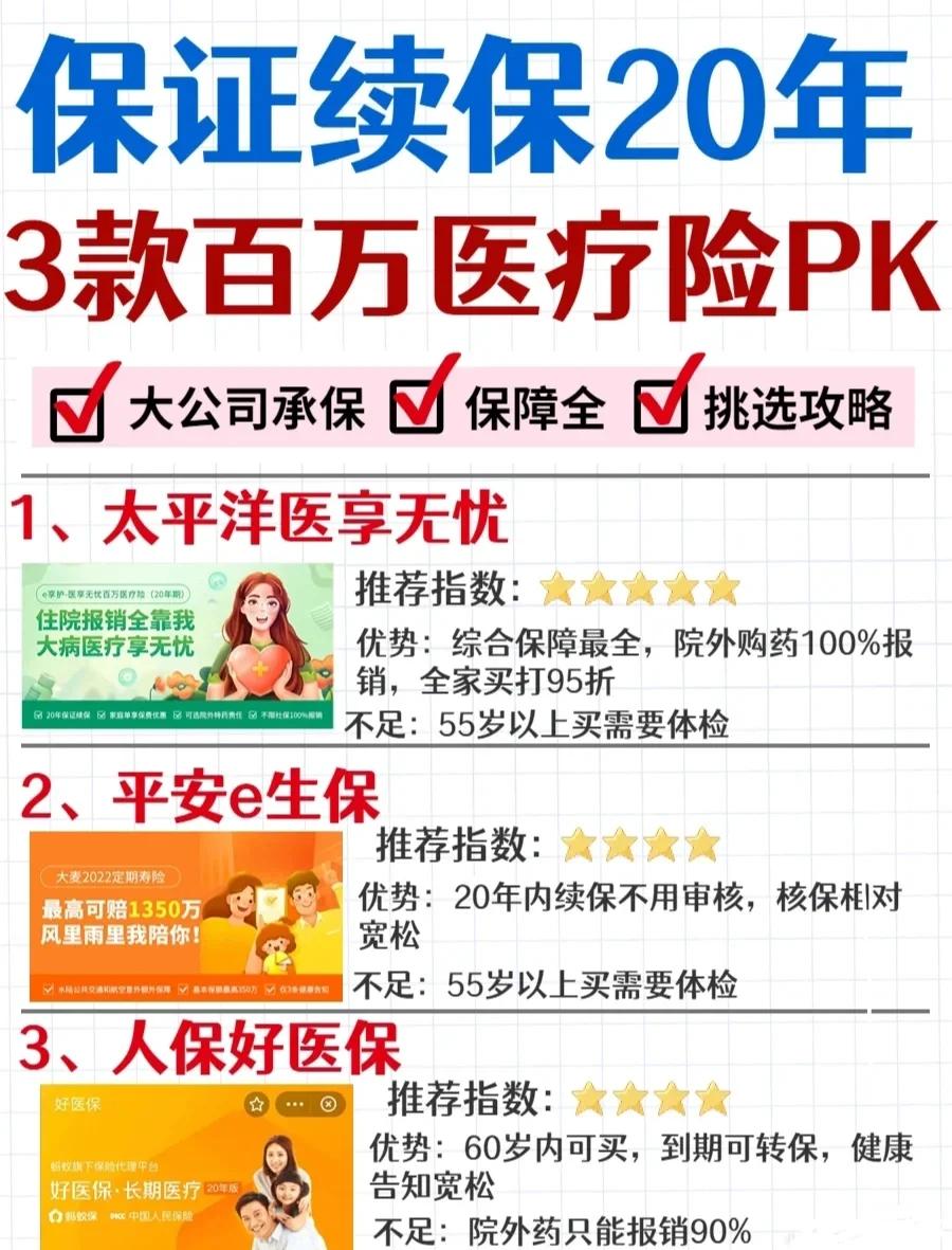 蚌埠最新医疗保险60%和100%区别方法分析(最方便真实的蚌埠医保缴费比例60%和100%的区别方法)