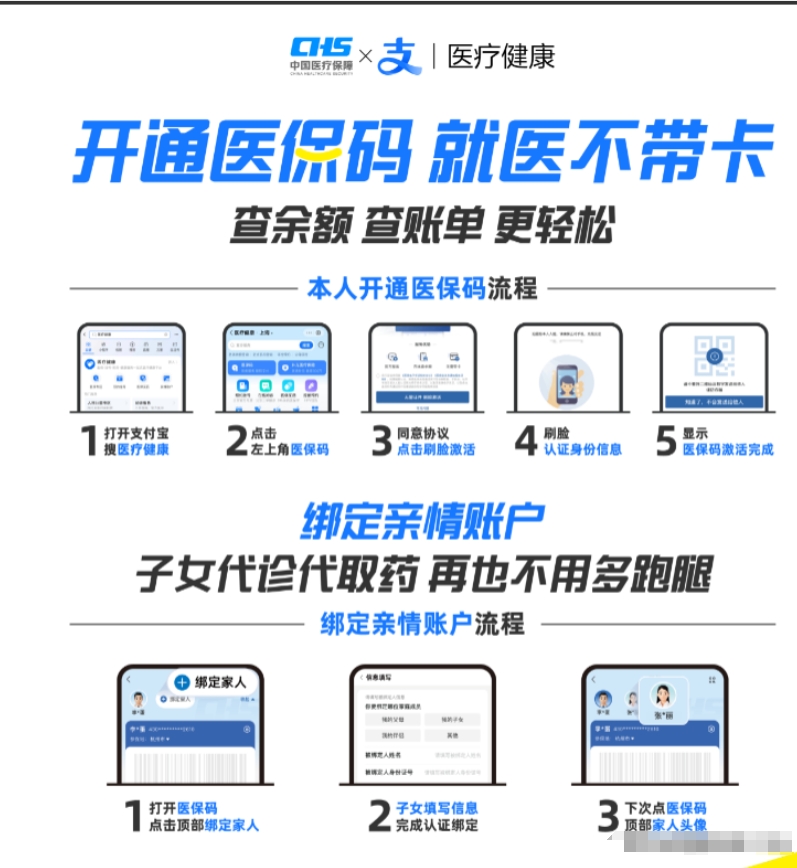 蚌埠最新医保余额怎么套出来方法分析(最方便真实的蚌埠医保余额怎么套出来的方法)