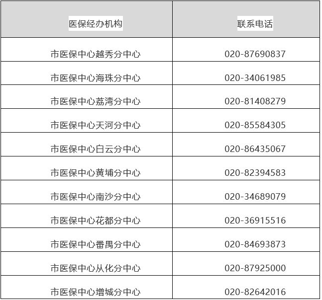 蚌埠最新24小时在线套医保方法分析(最方便真实的蚌埠24小时在线套医保卡回收商家方法)