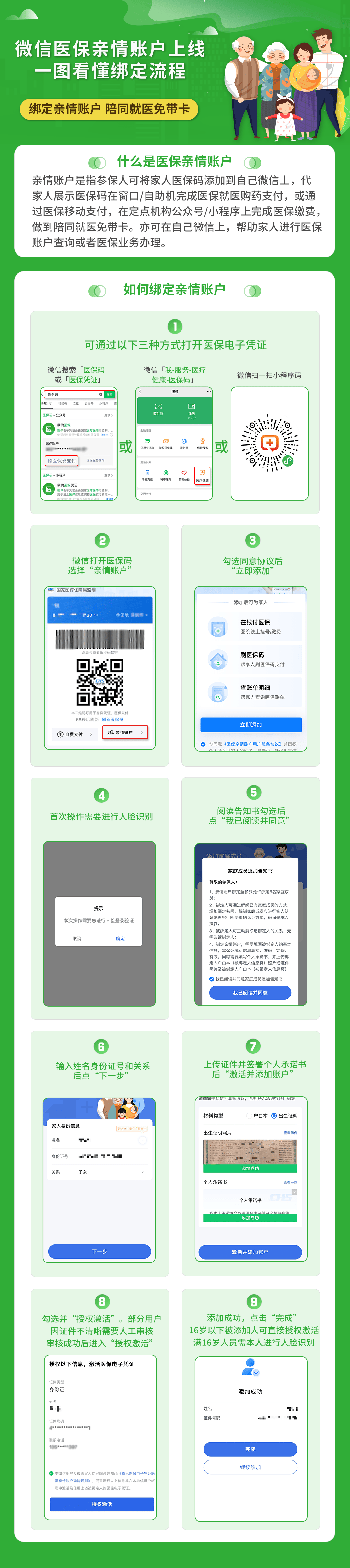蚌埠最新医保卡提取24小时微信怎么提取方法分析(最方便真实的蚌埠医保卡提现联系方式方法)